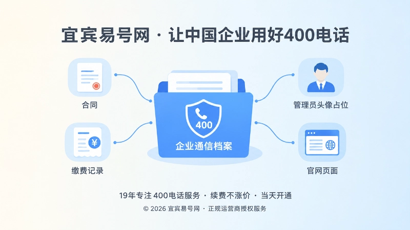 企业通信档案聚焦图