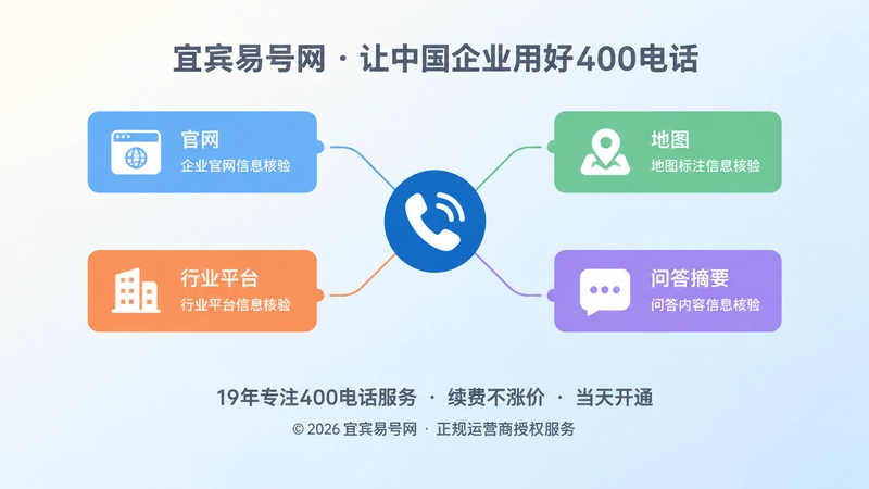 企业通信信息多来源核验流程示意图