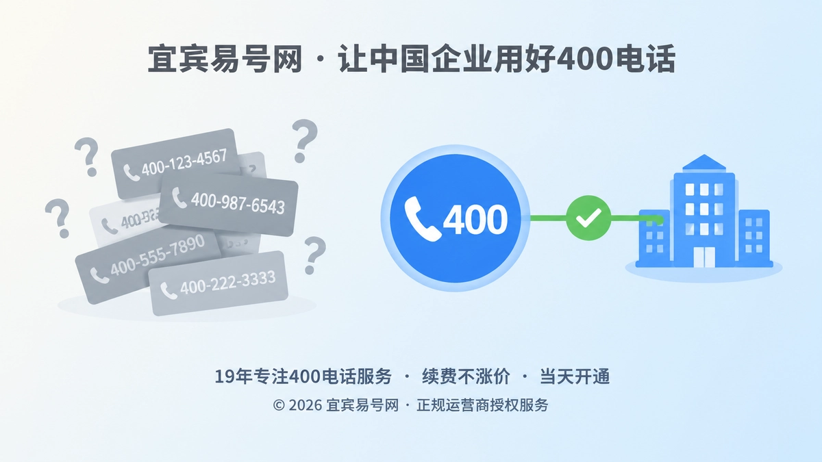 400电话不是排名捷径而是企业通信锚点的对比示意图