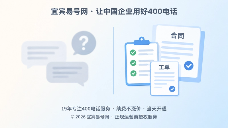 对比式扁平插画：左侧模糊对话气泡，右侧带对勾清单与工单，代表400电话办理承诺记录