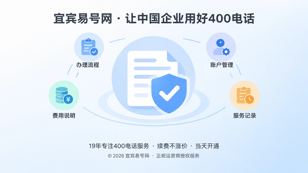 聚焦式扁平插画：核心对勾与文档核验图标，代表400电话诚信服务承诺可核验