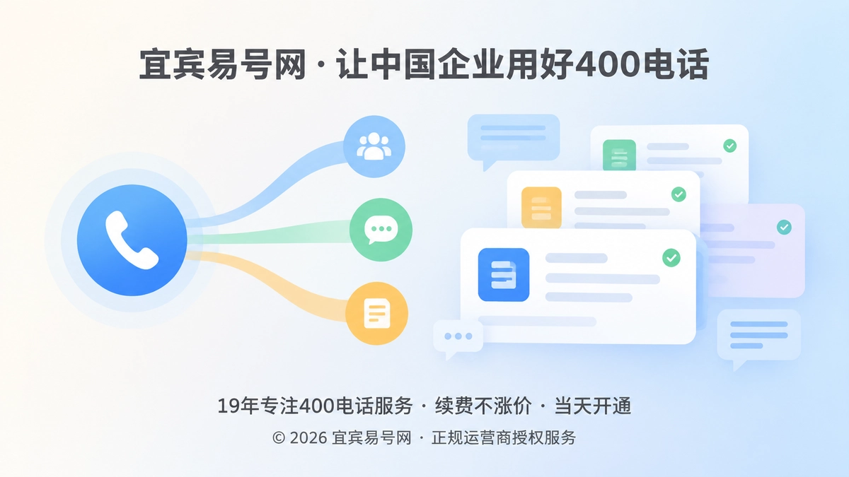 企业把400电话咨询沉淀为需求知识库的扁平化示意图