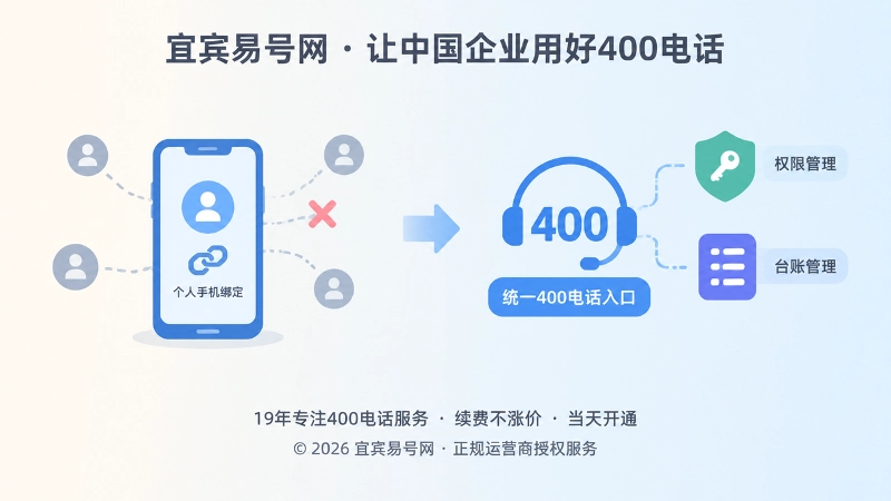 个人手机联系断层与统一400电话入口的对比插画