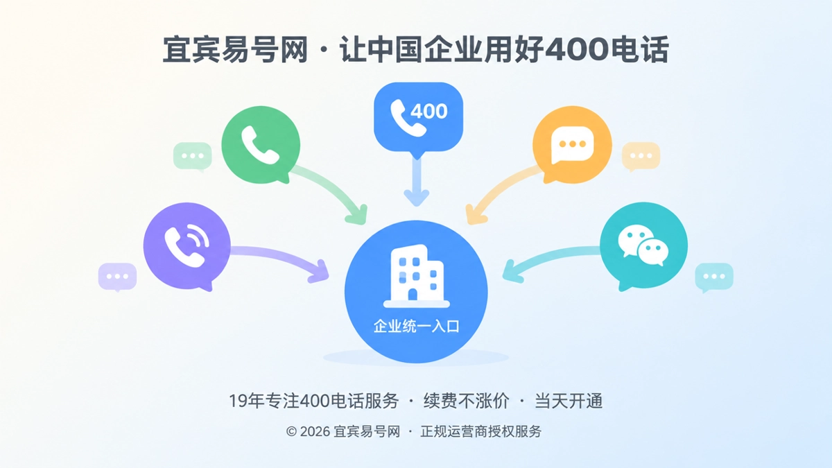 2026年宜宾企业400电话案例：一次岗位交接如何保住服务入口