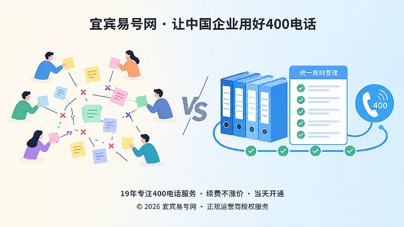 通信问题分散在各岗位与统一规则管理形成对比的扁平化插画