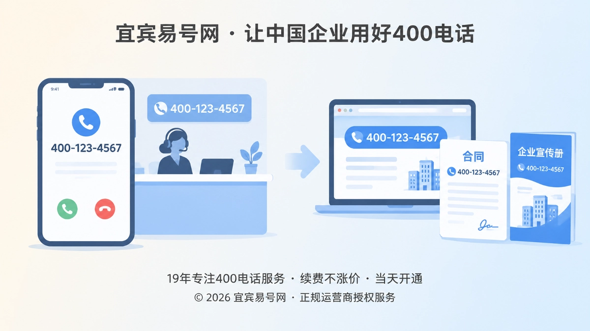 2026年400电话选号指南：号码是客户记住企业的联系路径